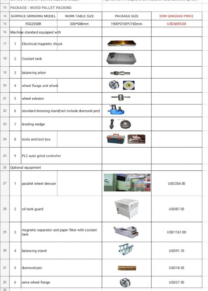 CNC পেষকদন্ত সারফেস নাকাল লেদ 0
